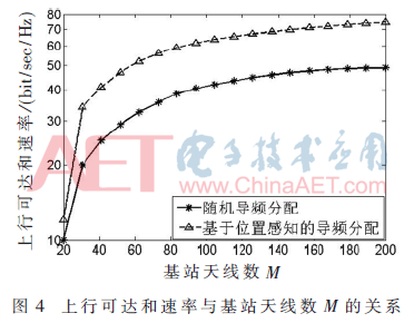 5G3-t4.gif 5G3-t4.gif