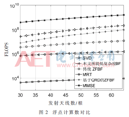 5G4-t2.gif 5G4-t2.gif