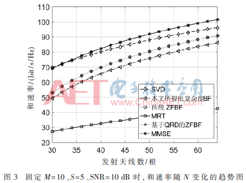 5G4-t3.gif 5G4-t3.gif