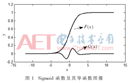 wdz7-t1.gif wdz7-t1.gif