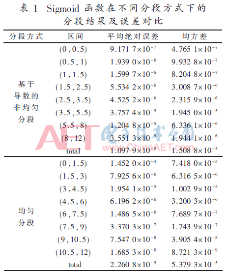 wdz7-b1.gif wdz7-b1.gif