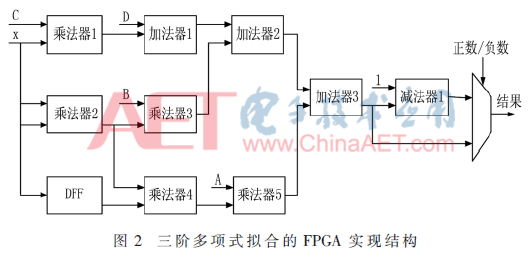 wdz7-t2.gif wdz7-t2.gif