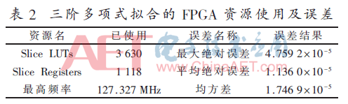 wdz7-b2.gif wdz7-b2.gif