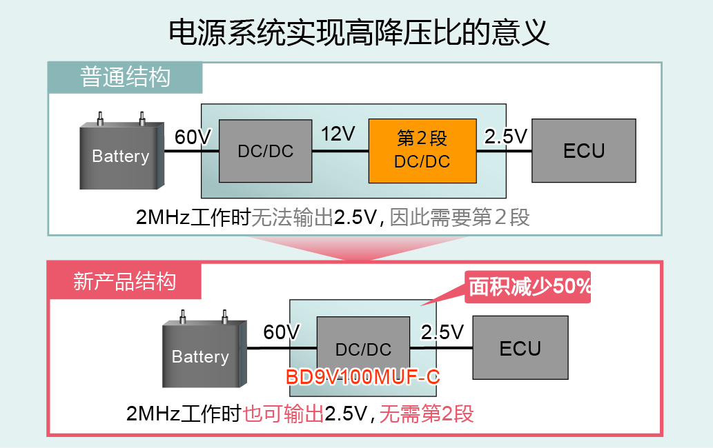 降压比.jpg 降压比.jpg