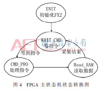wdz3-t4.gif wdz3-t4.gif