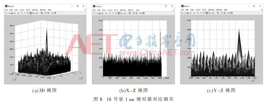 wdz3-t8.gif wdz3-t8.gif