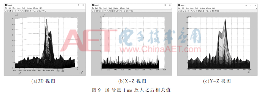 wdz3-t9.gif wdz3-t9.gif