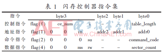 wdz4-b1.gif wdz4-b1.gif