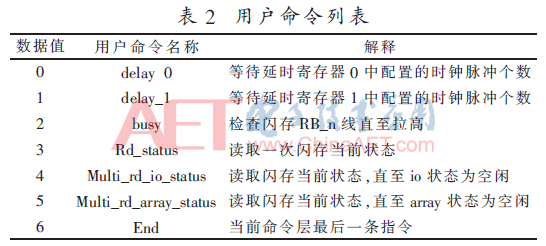 wdz4-b2.gif wdz4-b2.gif