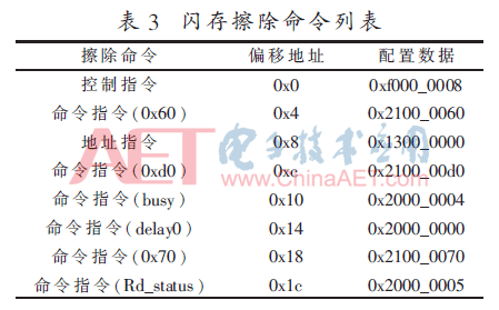 wdz4-b3.gif wdz4-b3.gif