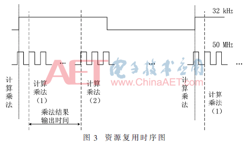 qrs4-t3.gif qrs4-t3.gif
