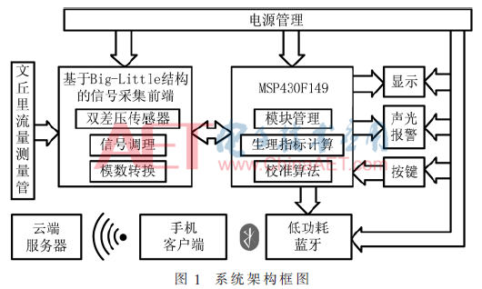ck1-t1.gif ck1-t1.gif