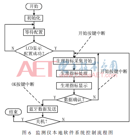 ck1-t6.gif ck1-t6.gif