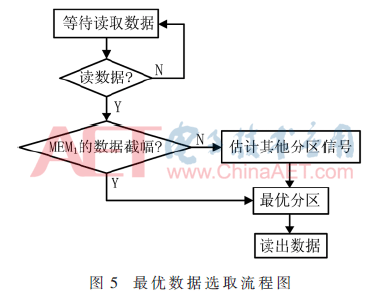 ck5-t5.gif ck5-t5.gif