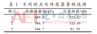 ck5-b1.gif ck5-b1.gif
