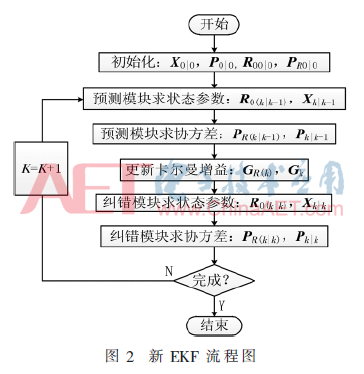 ck6-t2.gif ck6-t2.gif