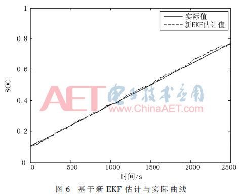 ck6-t6.gif ck6-t6.gif
