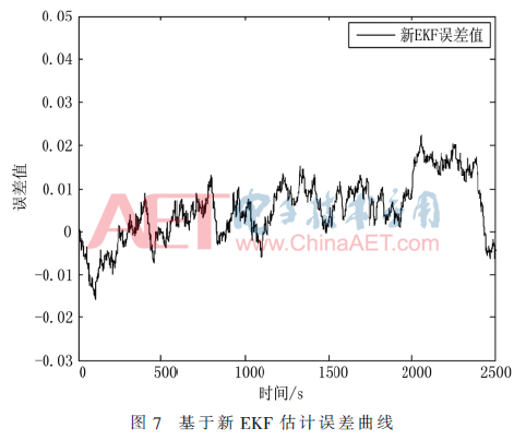 ck6-t7.gif ck6-t7.gif