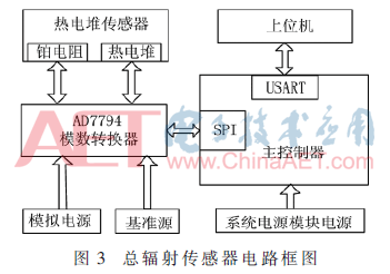 ck7-t3.gif ck7-t3.gif
