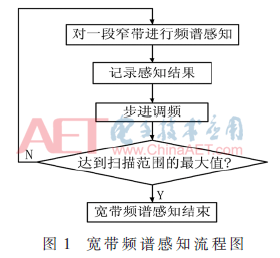 tx1-t1.gif tx1-t1.gif