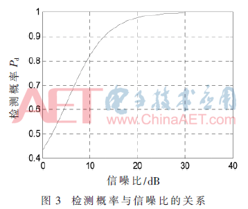 tx1-t3.gif tx1-t3.gif