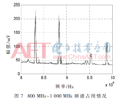 tx1-t7.gif tx1-t7.gif