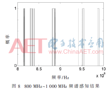tx1-t8.gif tx1-t8.gif