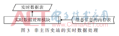 tx2-t3.gif tx2-t3.gif