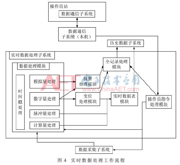 tx2-t4.gif tx2-t4.gif
