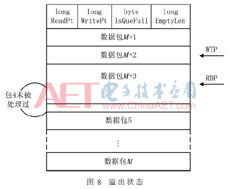tx2-t8.gif tx2-t8.gif