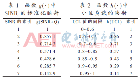 tx3-b1-b2.gif tx3-b1-b2.gif