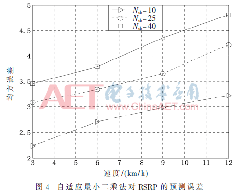 tx3-t4.gif tx3-t4.gif