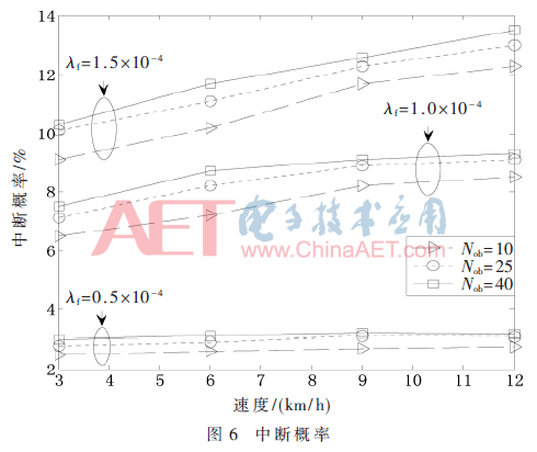 tx3-t6.gif tx3-t6.gif
