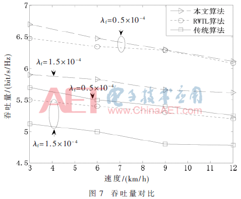 tx3-t7.gif tx3-t7.gif