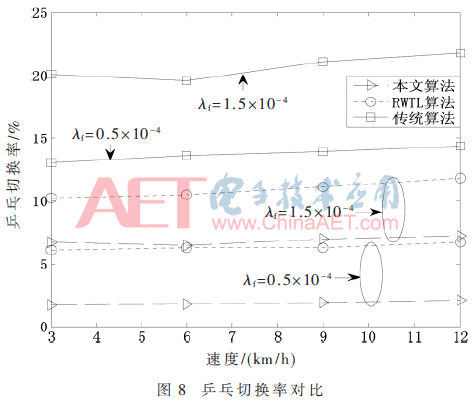tx3-t8.gif tx3-t8.gif