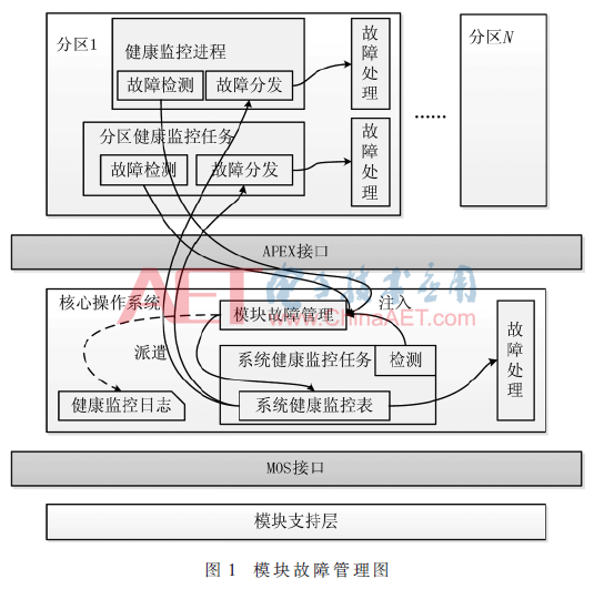 qrs2-t1.gif qrs2-t1.gif