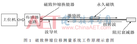 ck1-t1.gif ck1-t1.gif