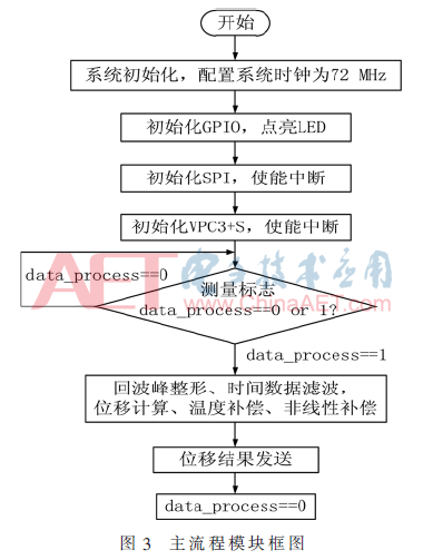 ck1-t3.gif ck1-t3.gif