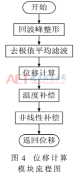 ck1-t4.gif ck1-t4.gif