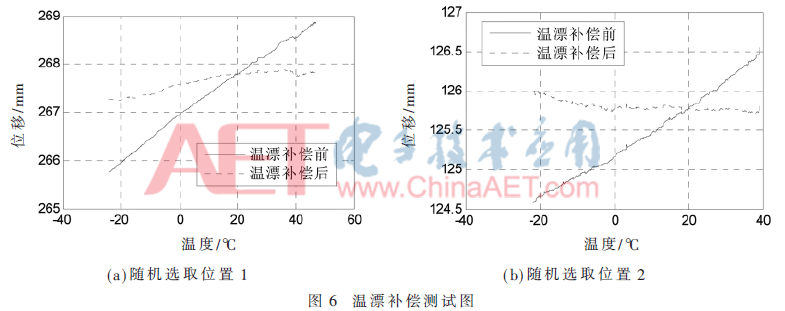 ck1-t6.gif ck1-t6.gif
