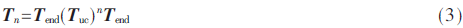 tx4-gs3.gif tx4-gs3.gif