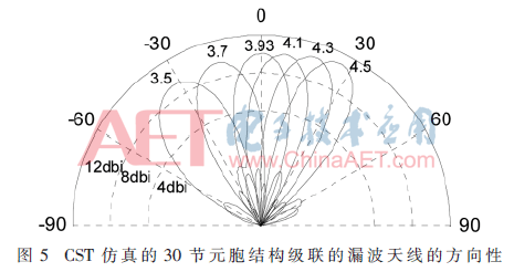 tx4-t5.gif tx4-t5.gif