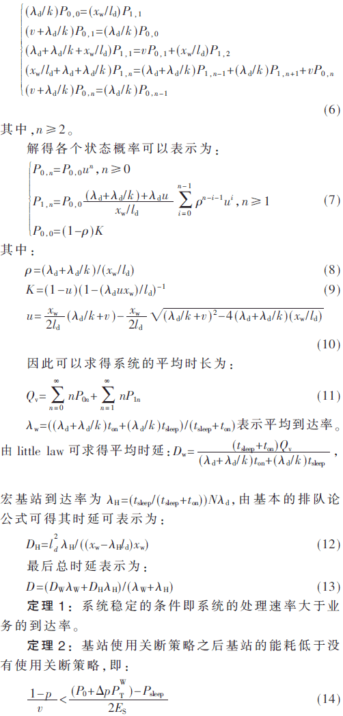 tx6-gs6-14.gif tx6-gs6-14.gif