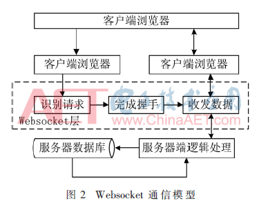 jsj2-t2.gif jsj2-t2.gif