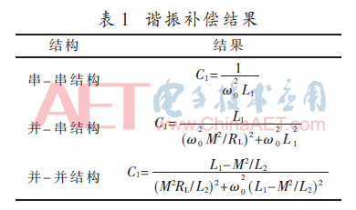 dy1-b1.gif dy1-b1.gif