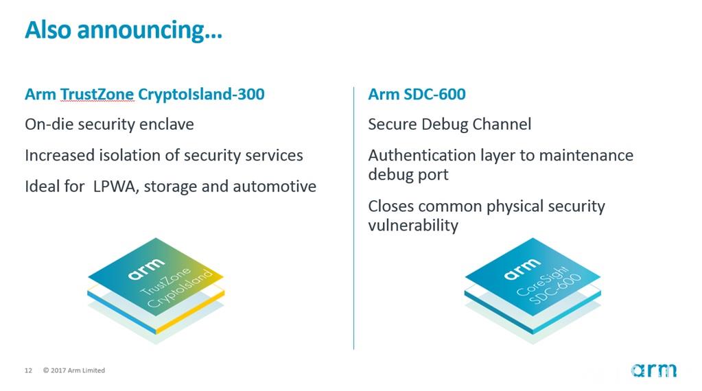 安全IP新成员.jpg 安全IP新成员.jpg