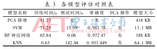 wlw4-b3.gif wlw4-b3.gif