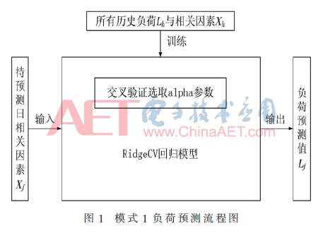 wlw5-t1.gif wlw5-t1.gif