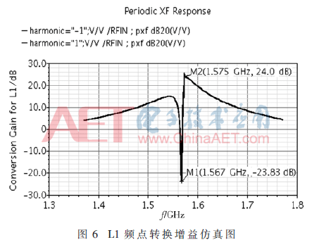 wdz5-t6.gif wdz5-t6.gif