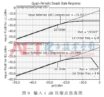 wdz5-t9.gif wdz5-t9.gif